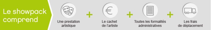 showpack comprend